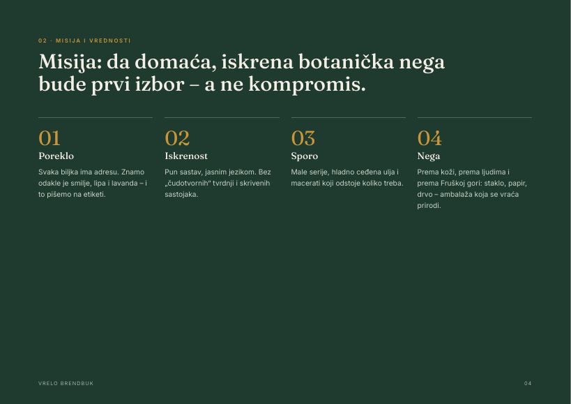 Brendbuk strana 4